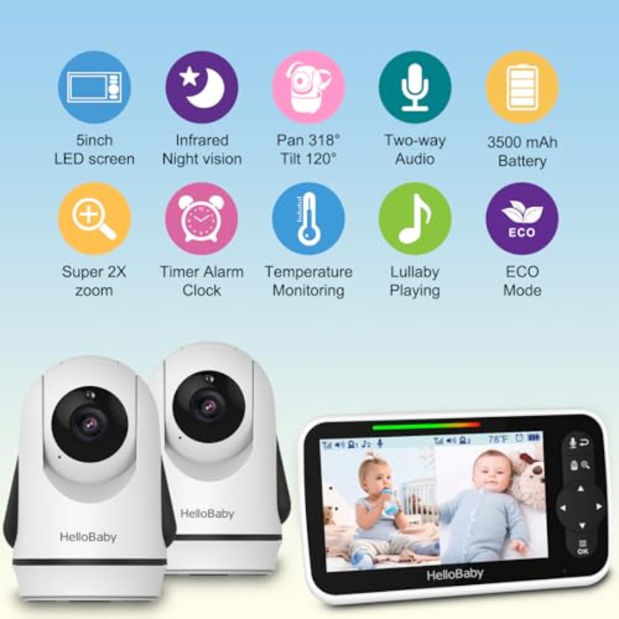 Video baby monitor for nursery - Baby Nursery Temperature review and price